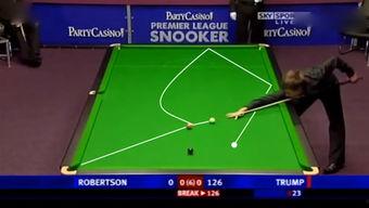 台球界最新爆料信息表图片,揭秘台球界神秘事件与不为人知的真相  第2张